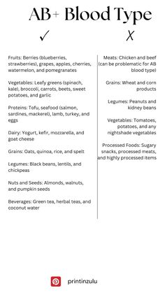 Ab Blood Type Diet, Ab Blood Type, Nightshade Vegetables, Blood Type Diet, Blood Type, Nuts And Seeds, Processed Meat, Leafy Greens, Kidney Beans