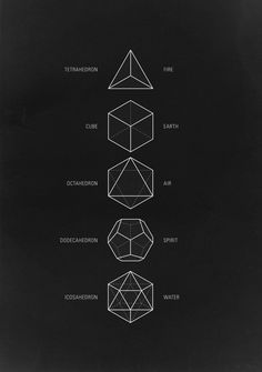 three dimensional shapes are shown in this black and white poster, with the names below them