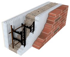 an image of a brick wall being constructed