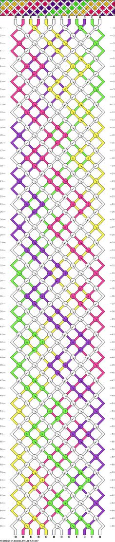 an image of a line graph with different colors and shapes on it, including the lines that appear to be colored