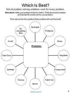 a diagram with the words problem in it and an image of what is best?