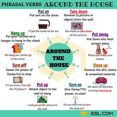 the phrasal verbs around the house are shown in this poster, which is also