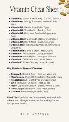 Womens Holistic Health, Vitamins Cheat Sheet, Health Cheat Sheet, Better Health Lifestyle, Supplement Cheat Sheet, Gut Health Vitamins, Health Hacks For Women, Holistic Health Recipes, Skin Health Tips