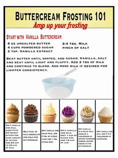 an advertisement for buttercream frosting with instructions to make cupcakes and muffins