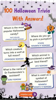 the halloween trivia with answers is shown in this graphic above it's image