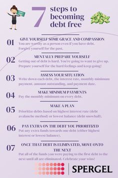 the seven steps to becoming debt - free info sheet with an image of a woman and money