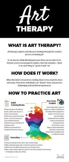 This is exactly why I love art journaling! The reason why art therapy is effective is because it provides a safe, non-judgmental environment to explore and observe feelings—both conscious and subconscious—through art, such as coloring, painting, sculpting, drawing, and paper mache. Creating art can also put you in a calm, meditative state, which further encourages emotional release and stress relief. #artjournaling #arttherapy # creativity #relief What Is Art Therapy, Ayurveda Massage, What Is Art, Healing Therapy, Expressive Art