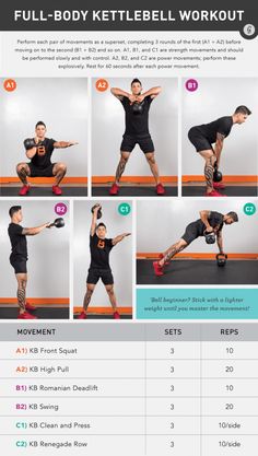 the full body kettlebell workout is shown with instructions to do it in this image