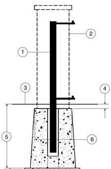 the diagram shows how to draw an object in order to make it look like a column