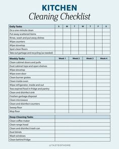 the kitchen cleaning checklist is shown in this file, and it includes several tasks