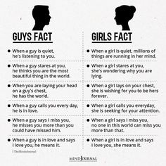 two women's faces with the words guys fact and girls fact