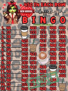 a poster with coffee cups and numbers for each drink in each row on the table