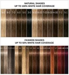 Professional Hair Color Chart, Schwarzkopf Hair Color Chart, Palette Hair Color, Amber Hair Colors, Igora Hair Color, Hair Color For Warm Skin Tones, Brown Hair Color Chart, Schwarzkopf Hair Color, Amber Hair