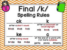 an orange and white polka dot background with the words final k / y spelling rules