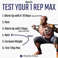 an image of a man doing squats with the text how to test your rep max