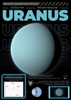 an advertisement for uranous, the planet that has been named after it's origin