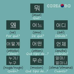 the korean words are in different languages