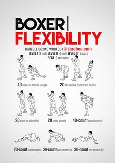 a poster with instructions on how to do a boxing flexibility exercise for men and women