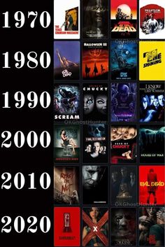 an image of movies that are in the movie poster formats section for each film