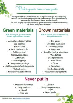 green materials and brown materials are the main ingredients in this plant's growth cycle