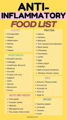 Sep 14, 2023 - Poor diet, high in processed foods, sugar, and unhealthy fats, is a major contributor to chronic inflammation. Anti Inflammation Meals For Beginners, Fruits For Inflammation, Getting Healthy Beginners, How To Reduce Immflamation, Eating To Reduce Inflammation, Chronic Inflammation Symptoms, Anti Inflammation High Fiber, Anti Inflammation Cleanse, Get Rid Of Inflammation Fast