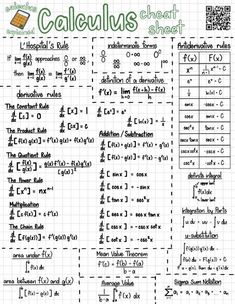 the calculator sheet is shown with numbers and symbols for each part of it