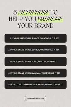 the five steps to help you visualise your brand