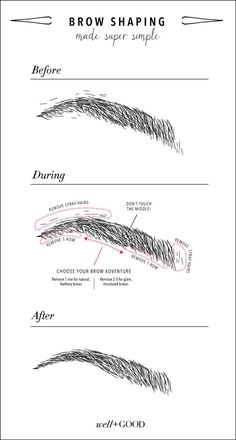 If you're a menace with tweezers and worry that filling your eyebrows will result in them dripping down your face during spin class, try these simple steps. Teknik Makeup, Types Of Eyebrows, Smink Inspiration, روتين العناية بالبشرة, Brow Shaping, Vintage Makeup, Perfect Brows, Eyebrow Shaping