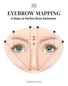 Looking to save timemoney and wax eyebrows at homeRead the article for a step-by-step tutorial and some product recommendations Where Should Eyebrows Start, Mapping Eyebrows Shape, How To Outline Eyebrows, Microblading Eyebrows Mapping, Eyebrow For Face Shape, Map Out Eyebrows, How To Eyebrow Map, How To Map Brows, Diy Brow Mapping