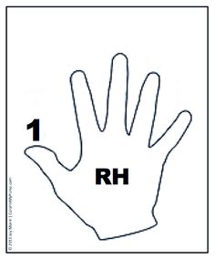 a hand with the words rh on it and an arrow pointing to the left