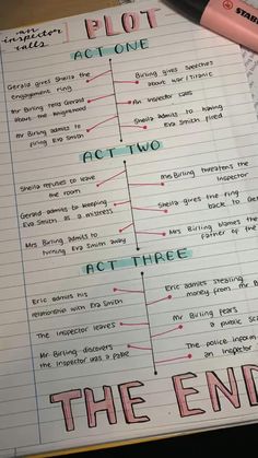 a notepad with the words plot one act two, act three and act four written on it