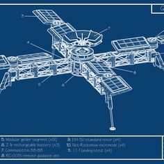 an image of a blueprinted space station with instructions on how to use it