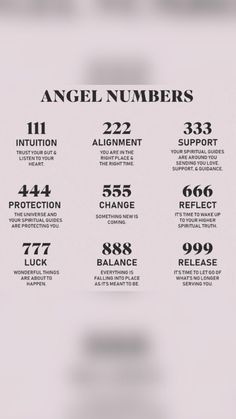 the numbers for angel numbers are shown in black and white