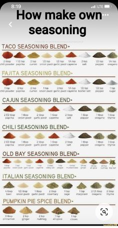 an info sheet with different types of seasonings on it and the words how to make own seasoning