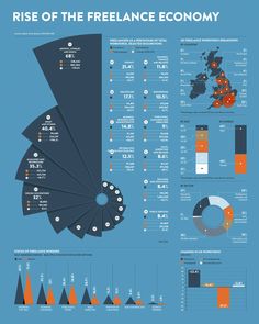 the rise of the freelance economy in europe infographical poster by michael schleier