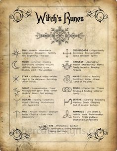 Witch’s Runes | Book of Shadows Wiccan Runes, Rune Symbols And Meanings, Witches Runes, Moon And Star Quotes, Runes Meaning, Charmed Book Of Shadows, Tarot Significado, Rune Symbols, Wiccan Symbols