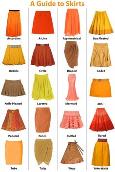 Fashion Dictionary, Fashion Terms, Fashion Vocabulary, Sewing Skirts, Skirts For Women, Maxi Skirts, Mode Inspiration, Skirt Pattern, Types Of Skirts