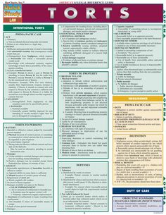 the torts poster is shown in red, yellow and green with information about torts