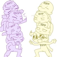 Exploradores Mbti, Personalidad Enfp, Intp Personality, Intj Personality