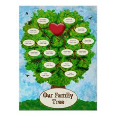 a family tree is shown with the names of people on it and an image of a heart