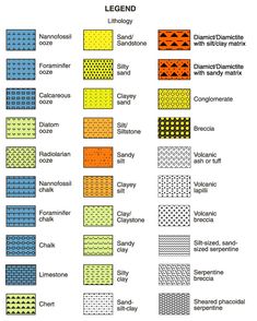 an image of different types of patterns and colors in the same pattern, each with their own name