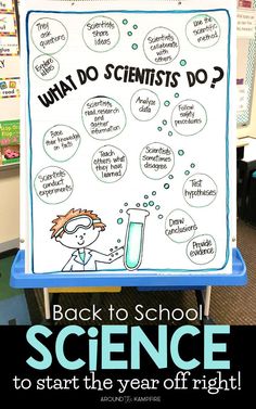 a science poster with words and pictures on it