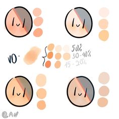 four circles with different faces and numbers on them, all showing the same amount of light