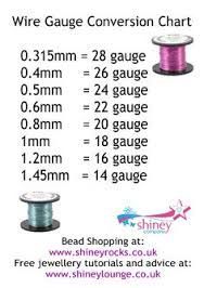 wire gauge comparison chart for the different types of wires and how they are used to measure them