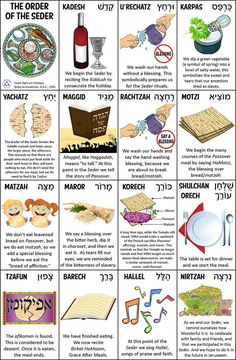 the ten commandments of judaism in english and hebrew languages, with pictures of jewish symbols