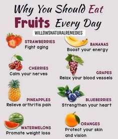 Info Board, Eat Fruit, Flat Belly, Okinawa, Losing Weight, Healthy Tips, Health And Nutrition