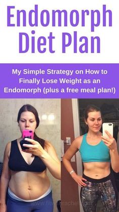 the endomerph diet plan is shown in three different pictures, including a woman's stomach