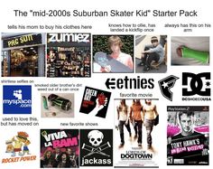 an advertisement for skateboarders and their products is shown in this graphic above the image