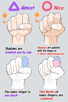 the different types of fingers and how to use them in this video game, you can see