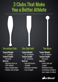 three different types of baseball bats with the words 3 clubs that make you a better athlete